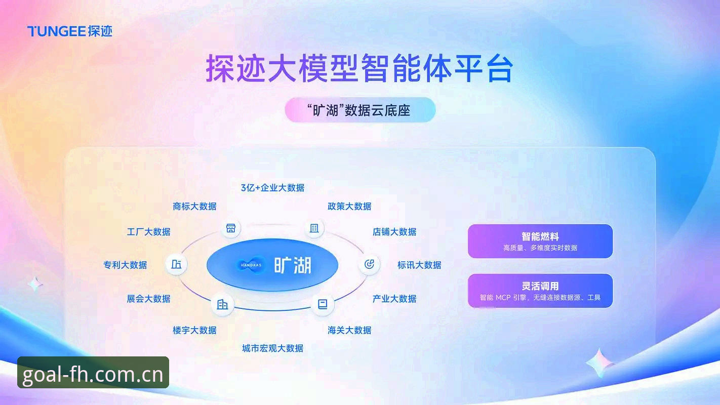 官方体育平台 官方体育平台升级的3大创新体验——从fh体育v2.2.0看观赛模式的突破性转变