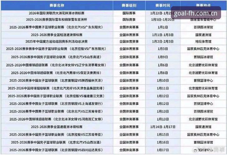 fh体育赛事推荐 fh体育赛事推荐及官方平台使用指南