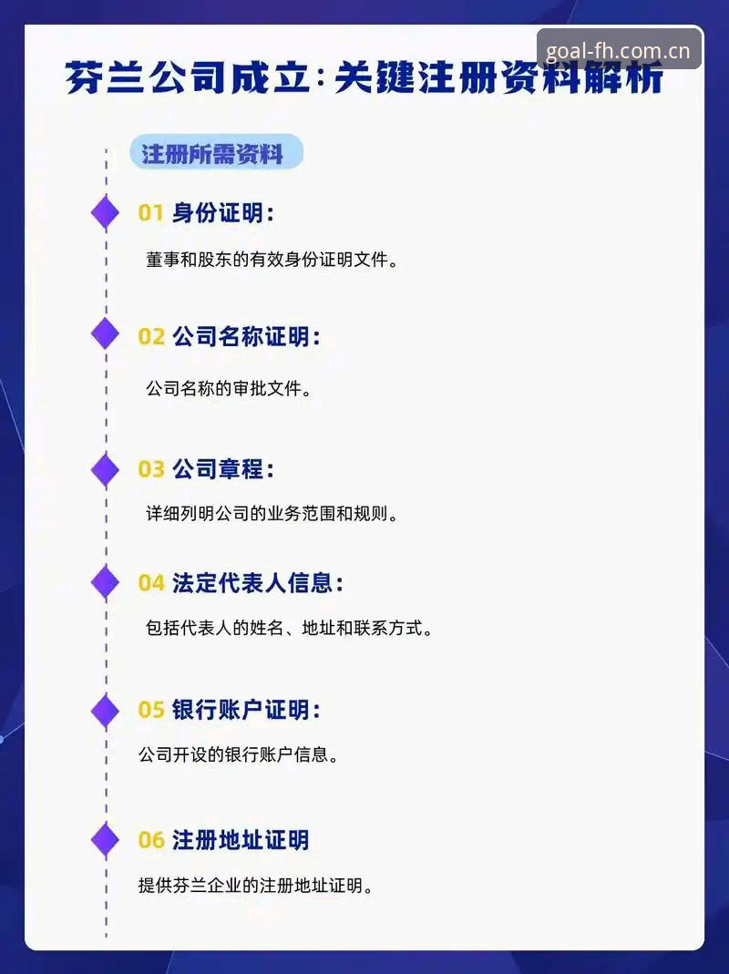 最新fh体育直播平台 fh体育平台使用详解:从官方下载到沉浸式观赛的全流程指南