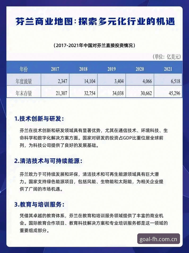 最新fh体育直播平台 fh体育平台使用详解:从官方下载到沉浸式观赛的全流程指南