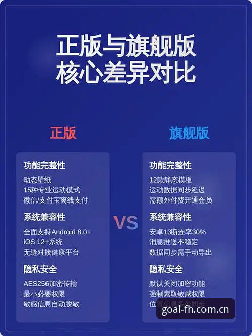 正版服务大厅安卓版与普通客户端的本质区别：体育直播体验的取舍之道
