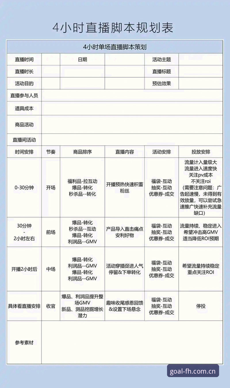 FHTY官方网站评测 fh体育平台使用指南:从注册到直播的完整流程解析