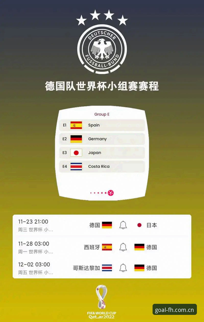 诺伊尔回归 vs 卡尔首秀：德国队世界杯名单对比，fh体育福利大厅给新手的查看思路